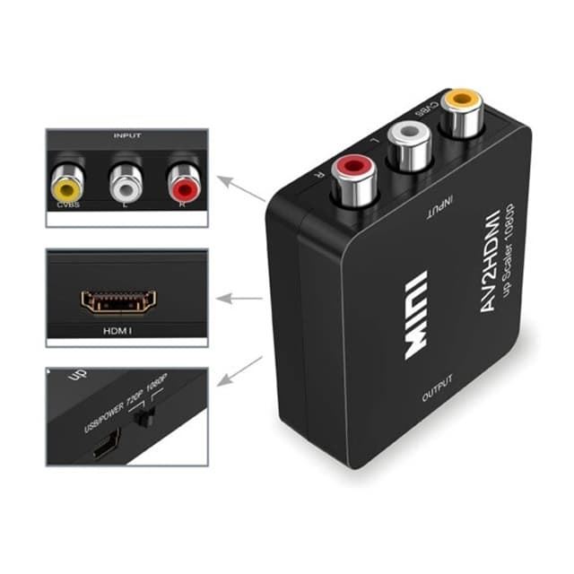 Conversor Audio Video de CVBS(3RCA) a HDMI 1080P - Imagen 1